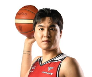 https://img.zzwaku.com/img/basketball/player/8bbadf417802217a4e795e83b2cac5e2.png