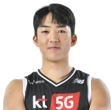 https://img.zzwaku.com/img/basketball/player/ba966cb2b9dc6e880b5ab9706f869753.png