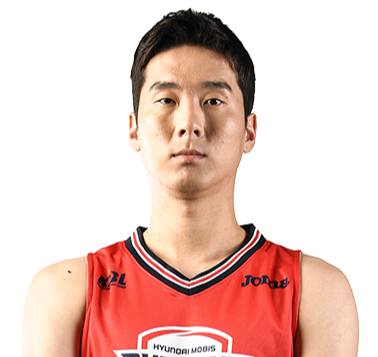 https://img.zzwaku.com/img/basketball/player/d41f9b6a7437394b1f17e3430736cf31.png